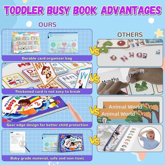 Busy Book for Toddlers 3+, Preschool Learning Activities with 30 Themes Prek Preschool Workbooks, Montessori Educational Learning Toys for Autism Sensory Travel toys,Back to School,Easter Gifts