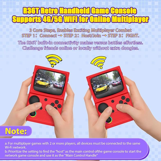 R36T Retro Gaming Console, 3.5'' IPS Screen CRT-Inspired, Handheld Game Console with 18000+ Classic Games Supports WiFi Networked Fighting and OTG, 3500mAh Battery, with Portable Case(Red 64GB)