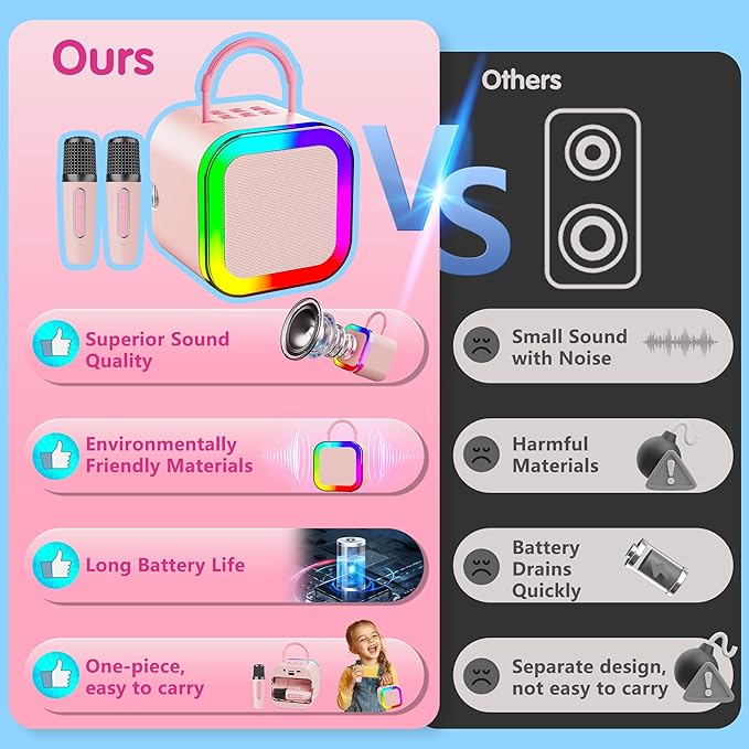 Kid MP3 Players for Party Music Learning P-Ink (Pink)