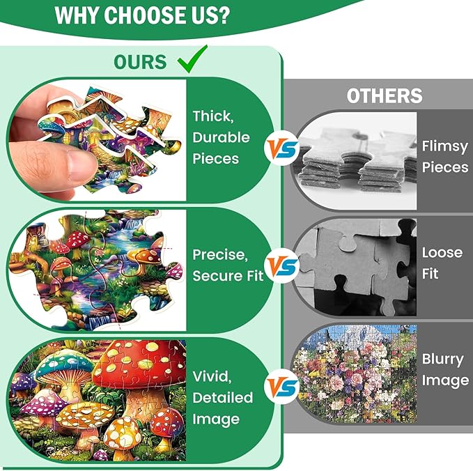 300 Piece Puzzles for Adults, Mystical Mushroom Fantasy Village Jigsaw Puzzle for Children Elderly, Large Piece Fun Fairy Puzzle for Kids Ages 8-10 10-12,Cool Puzzles,Family Game Great Gift 20.5*15in