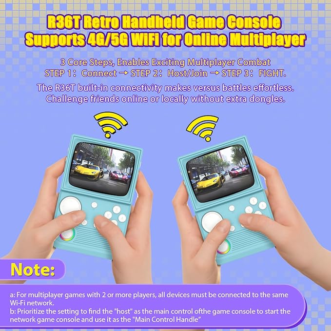 R36T Retro Gaming Console, 3.5'' IPS Screen CRT-Inspired, Handheld Game Console with 22000+ Classic Games Supports WiFi Networked Fighting and OTG, 3500mAh Battery, with Portable Case(Blue 128GB)