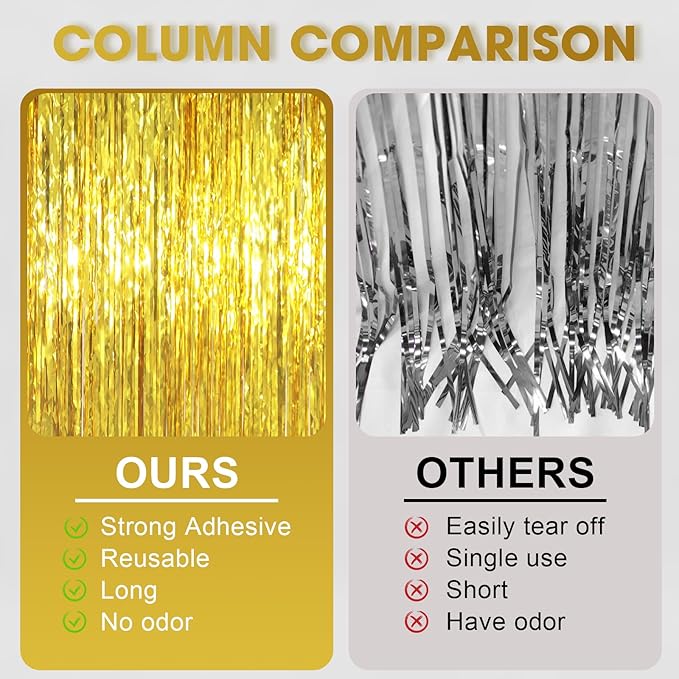 3.3 x 6.6 ft Foil Fringe Backdrop Curtains, Tinsel Streamers Party Decorations, Fringe Backdrop for Birthday, Baby Shower, Gender Reveal, Graduation (6, Gold)