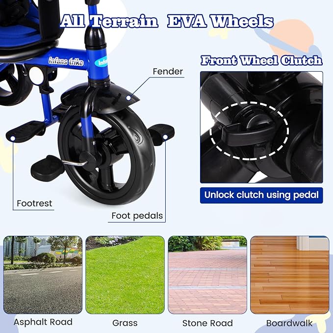 INFANS Kids Tricycle, 6 in 1 Stroll Trike with Adjustable Push Handle, Removable Canopy, Retractable Foot Plate, Lockable Pedal, Detachable Guardrail, Suitable for 10 Months to 5 Years (Blue)
