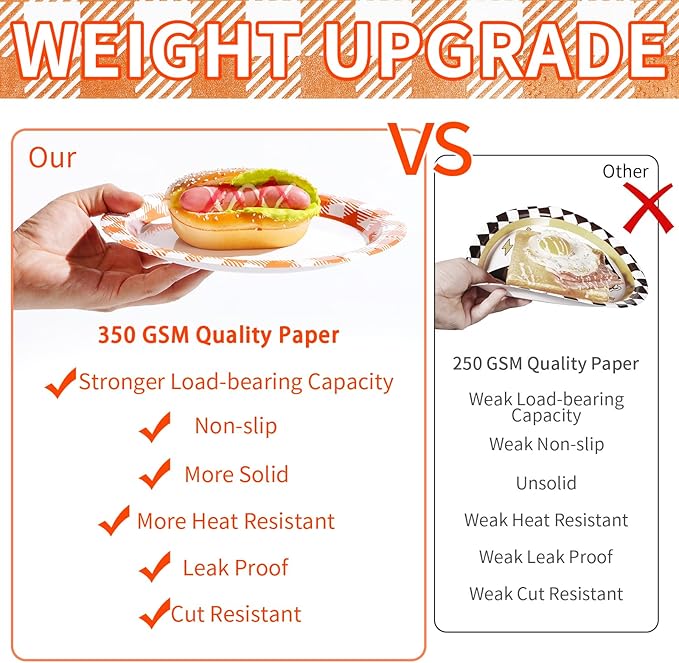 96Pcs Orange Gingham Party Supplies 350GSM Disposable Orange and White Buffalo Checked Paper Plates and Napkins Fall Tableware Set for Thanksgiving BBQ Picnic Baby Shower Birthday Party Decor Serves24
