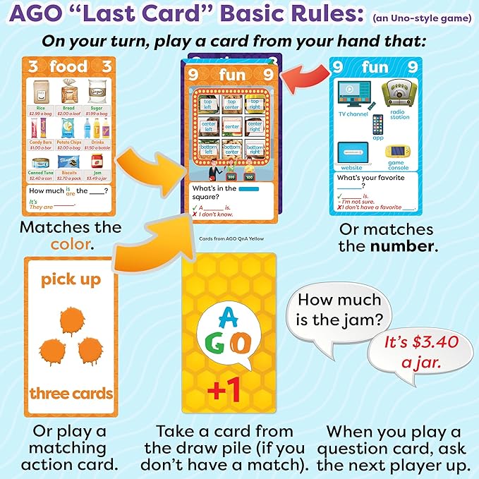 Q&A Blue ESL Card Game - Level 1.5. Fun English Language Learning for EFL/ESL Students - Build Vocabulary, Grammar, and Conversation Skills!