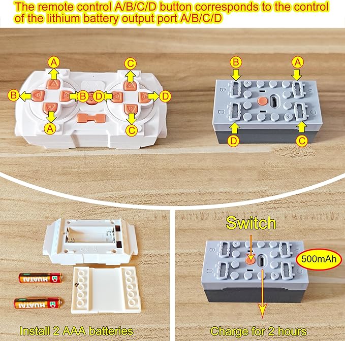Power Functions RC Kit, 4-Channel Input Ports Remote Control & Rechargeable Lithium Battery Box Set, APP