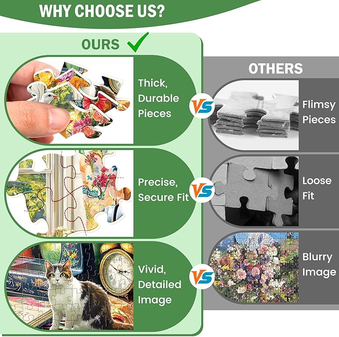 Puzzles 300 Pieces for Adults,Vintage Sewing Machine Cat Jigsaw Puzzle for Seniors Children, Large Piece Bird Vase Puzzle for Kids Age 8-10 10-12, Stitch Quilt Puzzles,Family Game Great Gift 20.5*15in