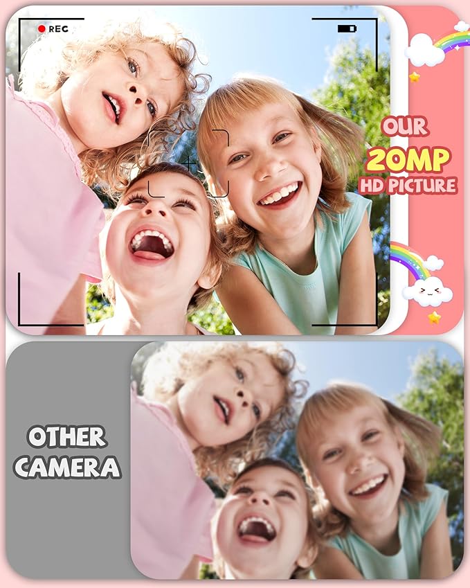 Kikapabi Unicorn Kids Camera Toys for Girls Boys Age 3-8, Christmas Birthday Gifts for Girls Age 3 4 5 6 7 8, Digital Camera with Silicon Cute Cover for Kids, Toddler Camera for Kids with 32G SD Card