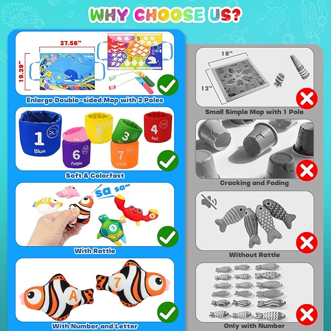 Montessori Toys for 1 Year Old, 40PCS Upgrade Fishing Game Toys for Toddlers 1-3, Educational Baby Toy for Color Sorting, Number & Alphabet Learning, Birthday Gifts for Baby Boy Girl Age 1 2 3