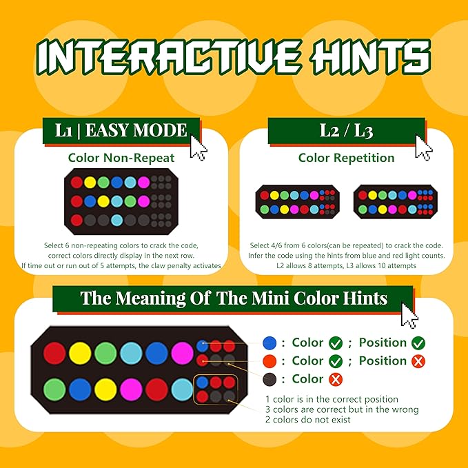 Decoder Game, 10000+ Colors Code-Breaking & Brain Teasers Games for Kids and Adults, Multiplayer Handheld Travel Memory Games, Christmas Birthday Gift for Boys & Girls, Ages 6+