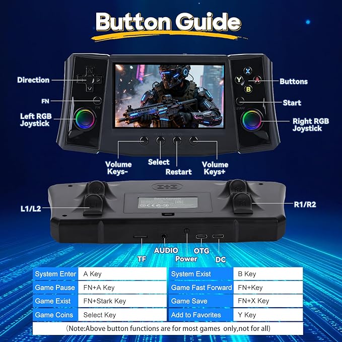 2025 New R50 Retro Handheld Game Console, 50000 Preloaded Games, 256GB Expandable Storage, 4.5 Inch IPS HD Screen, Portable Gaming Device with Long Battery Life (Black)