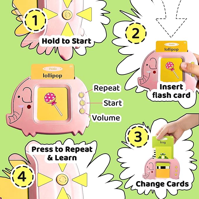 Baby Talking Flash Cards for Toddlers 1-3 with 224 Words, Montessori Learning Pocket Speech for Toddler, Card Early Education Device for Autism, Baby Talking Flash Cards for Toddlers 1-3