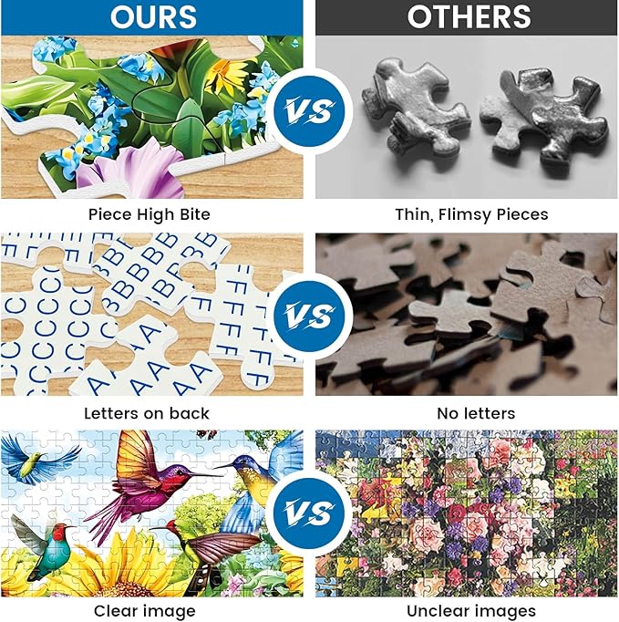500 Pieces Puzzle for Adults - Summer Birds Garden Jigsaw Puzzle for Adults Teens,Recycled Cardboard Hummingbird Flowers Puzzle 500 Pieces,Challenging Game for Family Fun & Gift Idea,20.5 x 15 in