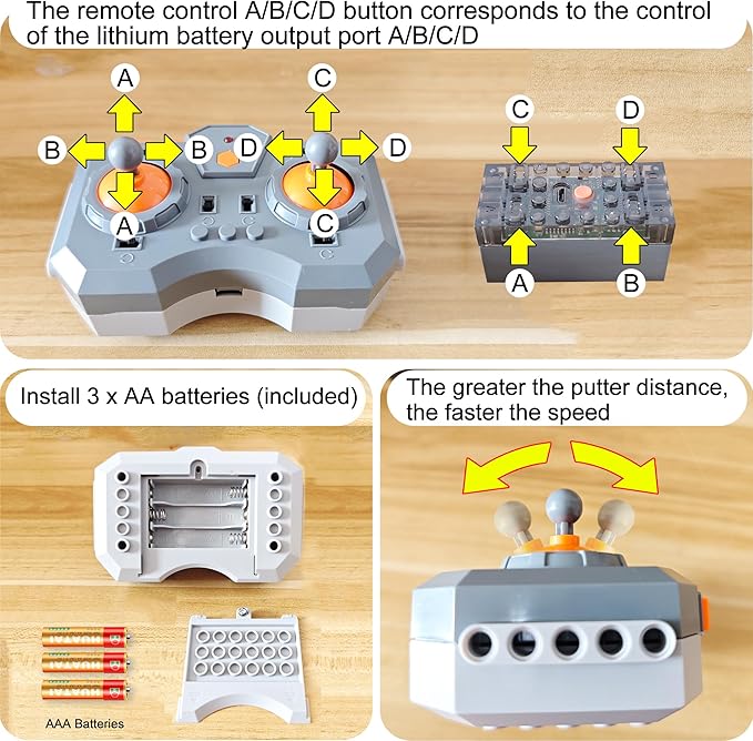 Power Functions RC Kit, Adjust Speed Remote Control and 4-Channel Input Ports Rechargeable Lithium Battery Box Set, APP, MOC