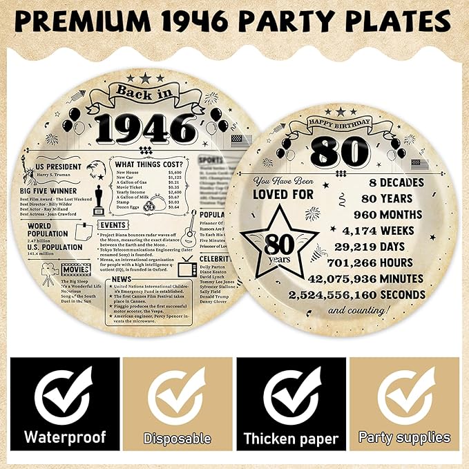 CHUNNIN 96Pcs 80th Birthday Plates and Napkins Back in 1946 Party Decorations Vintage 80 Year Old Party Dessert Plates 1946 Birthday Tableware for 24 Guests 80th Theme Men Woman Bday Parties Supplies