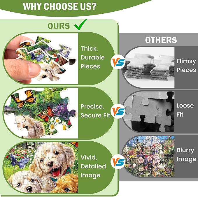 300 Piece Puzzles for Adults, Garden Dog Jigsaw Puzzle for Children Elderly, Large Piece Fun Animal Puzzle for Kids Ages 8-10 10-12,Cute Puppy Pet Lover Jigsaw Puzzles,Family Game Great Gift 20.5*15in