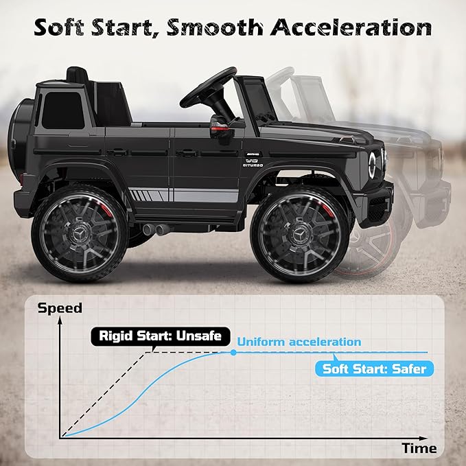 ANPABO Licensed Mercedes-Benz G63 Car for Kids, 12V Ride on Car w/Parent Remote Control, LED Headlights, Music Player/Bluetooth & Horn, Soft Start, Low Battery Prompt, Kids Electric Car, Black