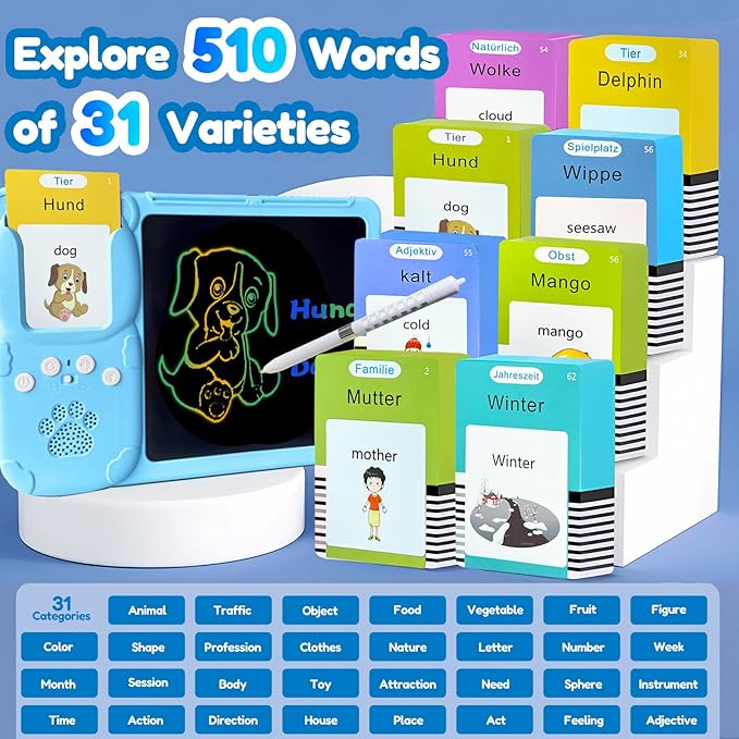 Drawing Tablet with Bilingual Flashcards for Kids - German English Talking Flash Cards, LCD Writing Pad Board, Pocket Speech for Toddlers, Learning Toy Gift for Boys Girls (German, Blue)
