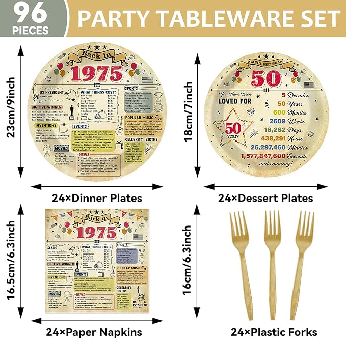 96Pcs Funny 50 Year Old Birthday Party Plates and Napkins Back in 1975 Themed Party Decorations Vintage 50th Party Disposable Tableware Set for 24 Guests Cheers to 50 Years Birthday Favors Supplies