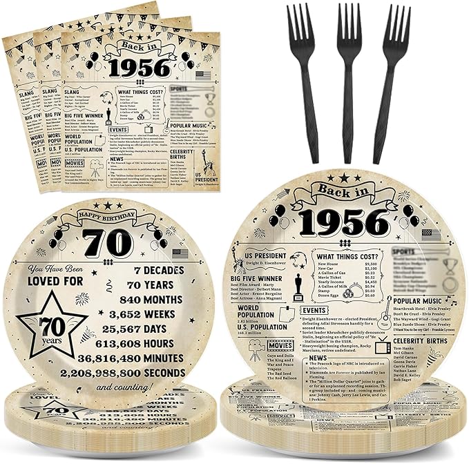 CHUNNIN 96Pcs 70th Birthday Plates and Napkins Back in 1956 Party Decorations Vintage 70 Year Old Party Dessert Plates 1956 Birthday Tableware for 24 Guests 70th Theme Men Woman Bday Parties Supplies