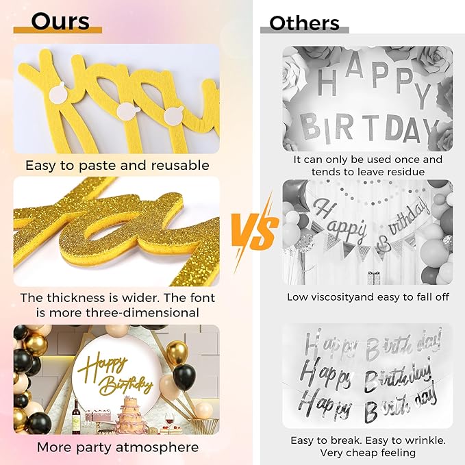 Babenest Gold Felt Happy Birthday Sign - Reusable Strong Adhesion Banner for Backdrop, Balloon Arch Decor, Party Supplies Reception Party Baby Shower Decorations