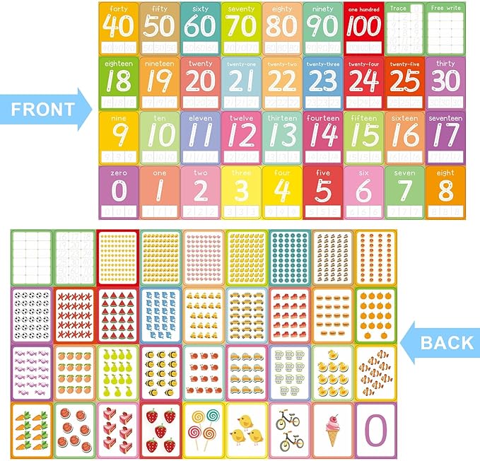 Number Flash Cards for Toddlers with 5 Dry Erase Pens, Numbers 0-25/30-100 Preschool Fun Learning Card, 36PCS Double Sides Counting Flashcards,Early Education Flashcards for Kids Ages 3+