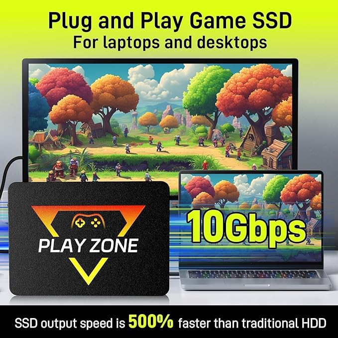 Retro Gaming Console with Built in 16191 Game, Plug and Play Video Game Console for PC, Emulator Console Compatible 80+ Game Emulator, 3 Game Systems in 1TB Game SSD, Retro Game Stick