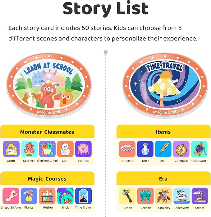 Imagine Craft Story Cards – Magic & Time Adventures 2-Pack for Story Player, 100 Personalized Audio Stories with Fun Quizzes, Screen-Free Learning for Kids, Perfect for Bedtime Play(No Player)