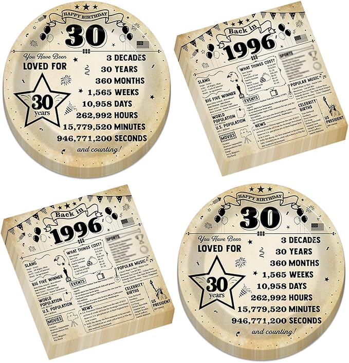 CHUNNIN 50pcs 30th Birthday Plates and Napkins 30 Year Old Birthday Party Decorations Vintage Back in 1996 Dessert Plates Vintage 1996 30th Theme Disposable Tableware Set for Men Women Party Supplies