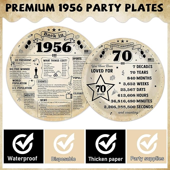 CHUNNIN 96Pcs 70th Birthday Plates and Napkins Back in 1956 Party Decorations Vintage 70 Year Old Party Dessert Plates 1956 Birthday Tableware for 24 Guests 70th Theme Men Woman Bday Parties Supplies