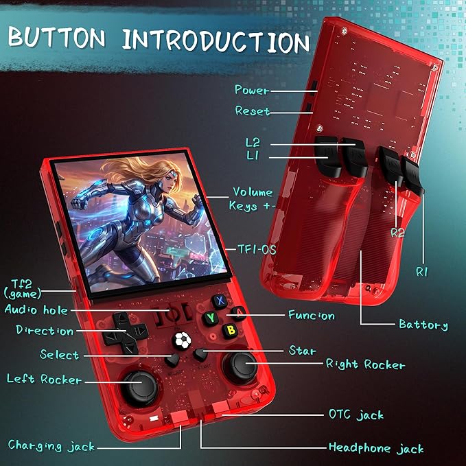 R36MAX Handheld Game Console, 40000+ Games Retro Gaming Console, 256GB TF Card Mini Retro Video Console, 4000mAh Rechargeable 4.0" IPS HD Screen Portable Pocket Arcade (Transparent Red)