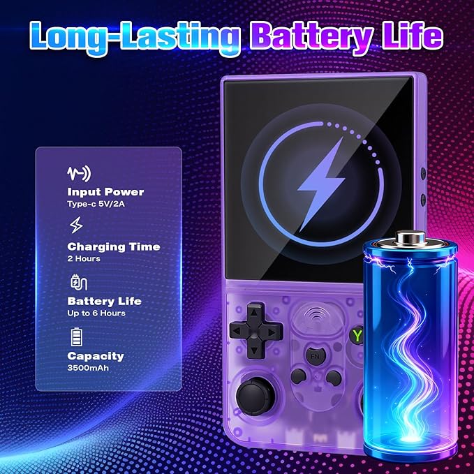 S600 Retro Handheld Game Console, 4 Inch 720p IPS Screen, 128GB with 18,000+ Pre-Installed Games, 3500mAh Battery for Long Play, Portable Linux System (Purple)