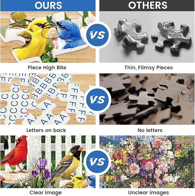 500 Pieces Puzzle for Adults,Birds Bath Flower Fence Puzzle,Recycled Cardboard Animals Jigsaw Puzzle 500 Pieces,Challenging Game Home Decor Birthday Party Gift Toy for Adults Seniors 20.5 * 15 in
