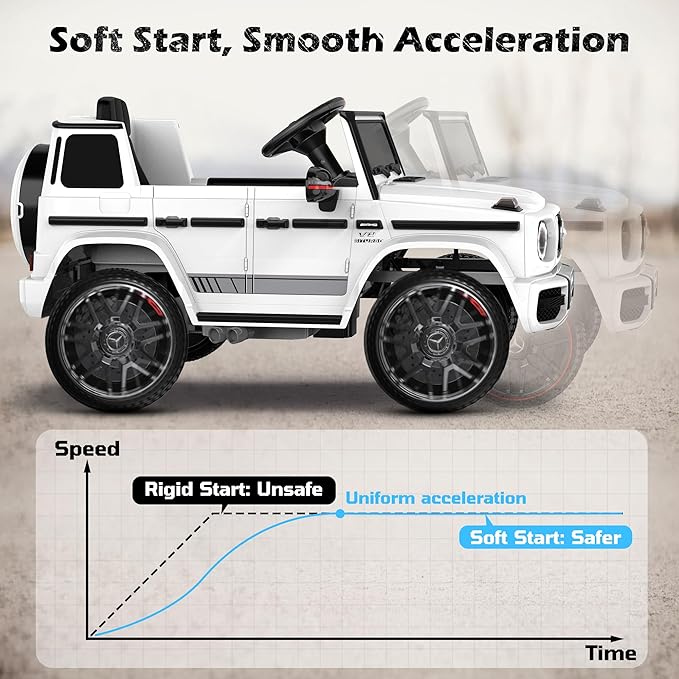 ANPABO Licensed Mercedes-Benz G63 Car for Kids, 12V Ride on Car w/Parent Remote Control, LED Headlights, Music Player & Horn, Soft Start, Low Battery Prompt, Kids Electric Car, White