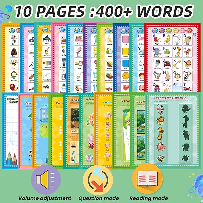 ABC Sound Books Interactive Electronic Learning Books for Toddlers with Alphabet, Numbers, Animals, Music, Games Educational Toys for Preschool Children