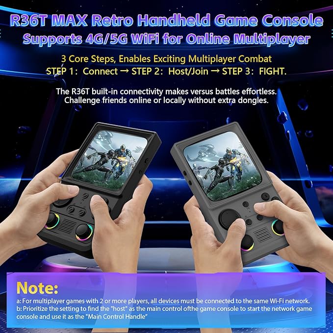 R36TMAX Retro Handheld Game Console, 4.0 Inch IPS HD Screen Retro Gaming Console, Handheld Game Console with 18000+ Classic Games, Supports WiFi Networked Fighting and OTG, Built-in 64G-Classic Black