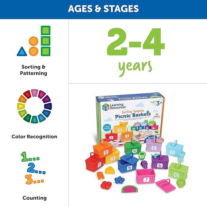 Learning Resources Sorting Surprise Picnic Baskets - Preschool Activities, Play Food for Toddlers, Color Sorting, Number Counter, Fine Motor Games, Birthday Gifts for Boys and Girls