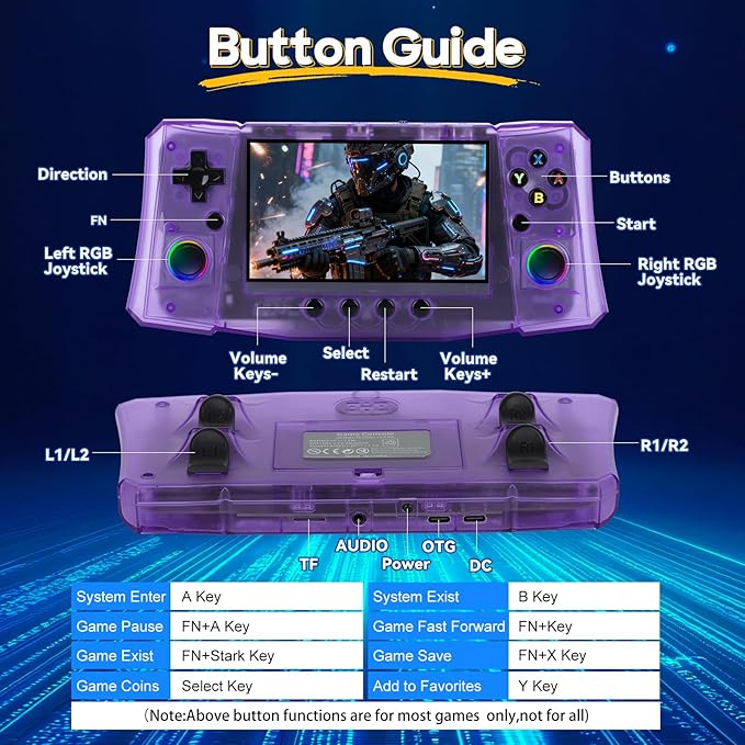 2025 New R50 Retro Handheld Game Console, 50000 Preloaded Games, 256GB Expandable Storage, 4.5 Inch IPS HD Screen, Portable Gaming Device with Long Battery Life (Purple)