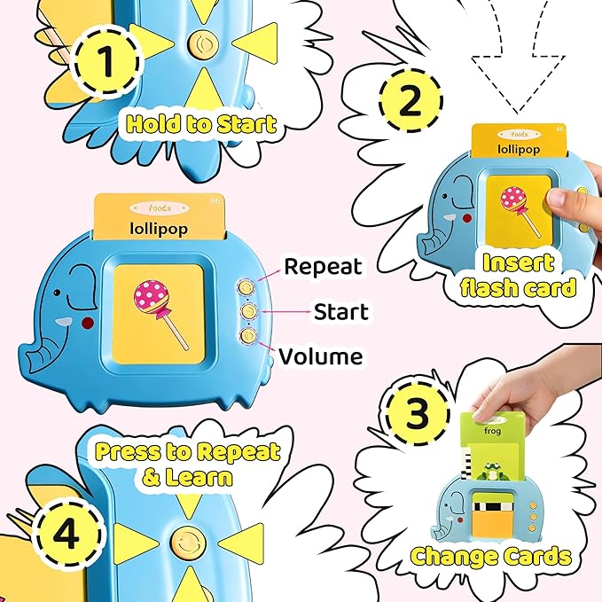 Baby Talking Flash Cards for Toddlers 1-3 with 224 Words, Montessori Learning Pocket Speech for Toddler, Card Early Education Device for Autism, Baby Talking Flash Cards for Toddlers 1-3