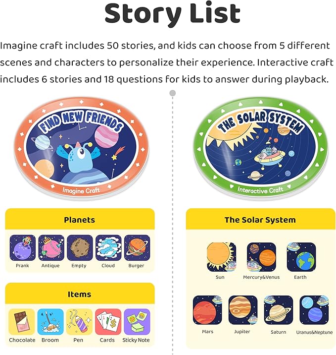 Space & City Explorers Story Cards – Imagine Craft & Interactive Craft 2-Pack, 57 Tales with Custom Names & Solar System Quizzes, Screen-Free Learning Fun for Kids, Bedtime(No Player)