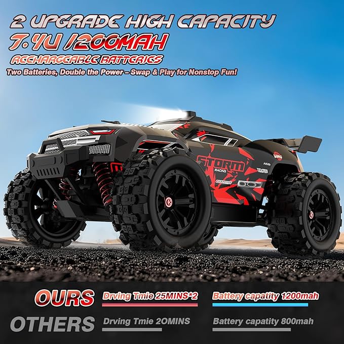KGF 1:18 Scale All Terrain RC Cars, 40km/h High Speed Remote Control Car, 2.4Ghz RC Car Toys Gifts for Kids and Adults, 4WD Electric Vehicle with 2 Rechargeable Batteries, Off Road Monster Truck