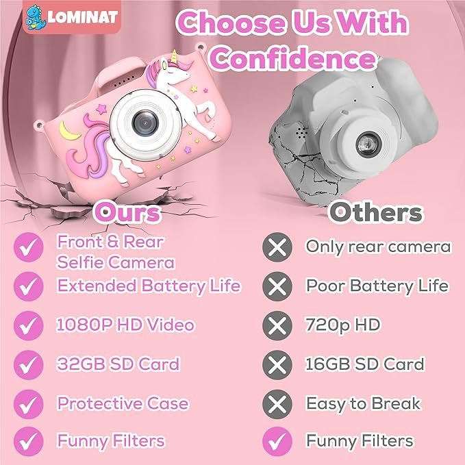 Unicorn Kids Camera for Girls Age 3-12, Selfie Camera for Girls, 1080P HD Kids Video Camera – Christmas Birthday Gift for 3 4 5 6 7 8 Year Old, Toy Digital Camera for Toddlers with 32GB SD Card – Pink