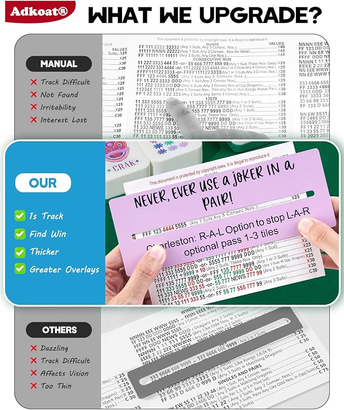 Adkoat® 4PCS Mahjong Card Line Finder Reader - American Mah Jongg Accessories and Gifts for Beginner Seniors - ADHD Dyslexia Must Have Line Marker - Overlays Guided Ruler Reading Tool