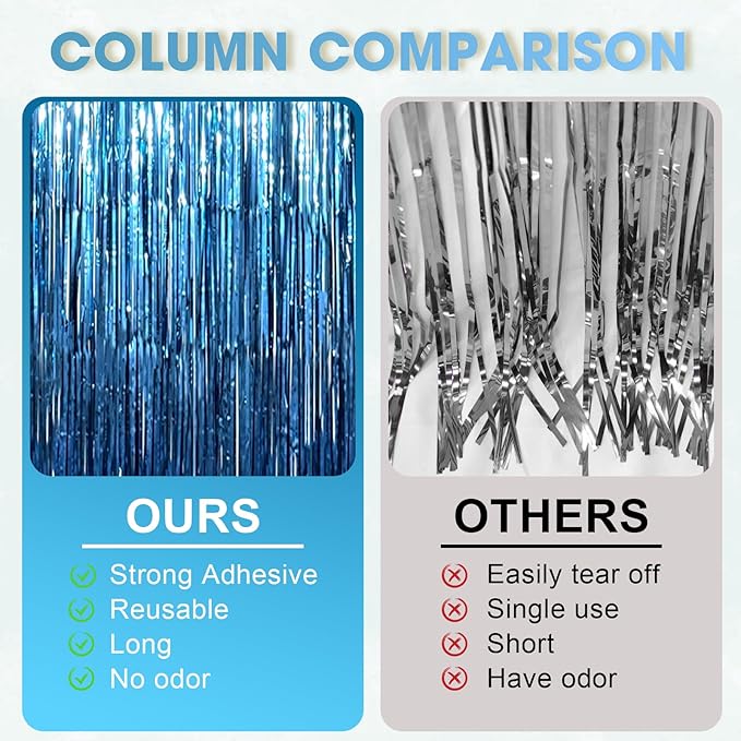 3.3 x 6.6 ft Foil Fringe Backdrop Curtains, Tinsel Streamers Party Decorations, Fringe Backdrop for Birthday, Baby Shower, Gender Reveal, Graduation (9, Retro Blue)