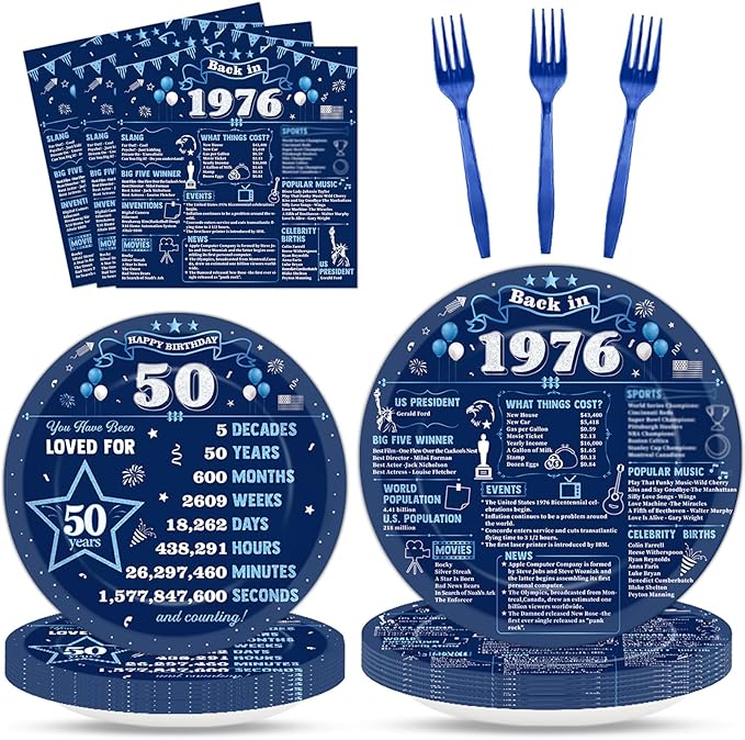 96Pcs 50th Birthday Party Paper Plates and Napkins 50th Birthday Supplies for Men and Women Disposable Dessert Plates Back in 1976 Blue Silver Tableware 1976 Birthday Gatherings Decorations