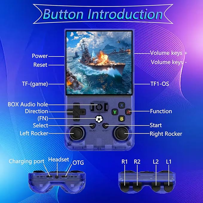 R36max Retro Handheld Game Console,64gb Memory,4000mah Battery, 18000 Pre-Installed Games ,4.0-Inch IPS Hd Screen Portable Retro Gaming Console,Suitable for Travel and Home Use (Blue) (Blue, 64, GB)