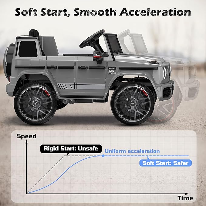 ANPABO Licensed Mercedes-Benz G63 Car for Kids, 12V Ride on Car w/Parent Remote Control, LED Headlights, Music Player & Horn, Soft Start, Low Battery Prompt, Kids Electric Car, Grey