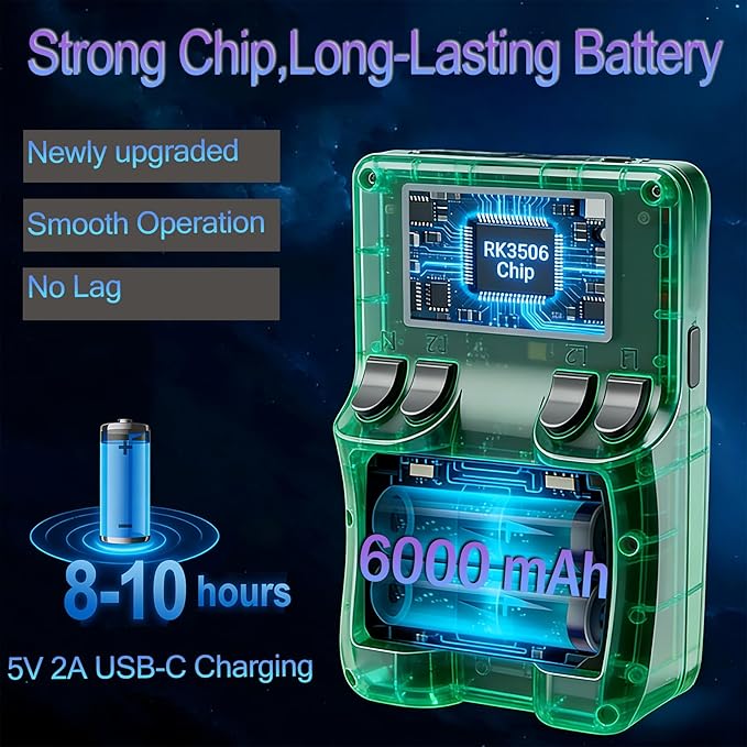RegiisJoy R60 MAX 40000 in 1 Handheld Game Console, 5.5 Inch IPS Screen Retro Gaming Consoles Main Emulators, Portable Mini Pocket Arcade 6000mAh Battery,128G TF Card, RGB Joysticks