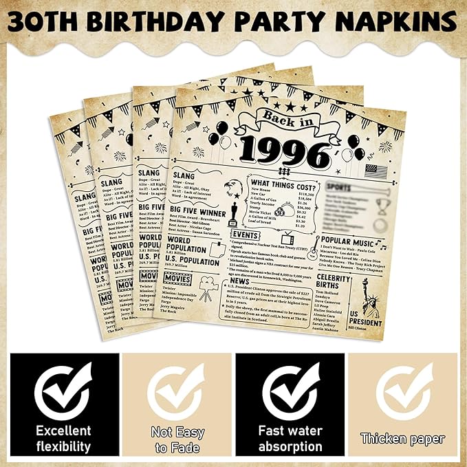 CHUNNIN 96Pcs 30th Birthday Plates and Napkins Back in 1996 Party Decorations Vintage 30 Year Old Party Dessert Plates 1996 Birthday Tableware for 24 Guests 30th Theme Men Woman Bday Parties Supplies