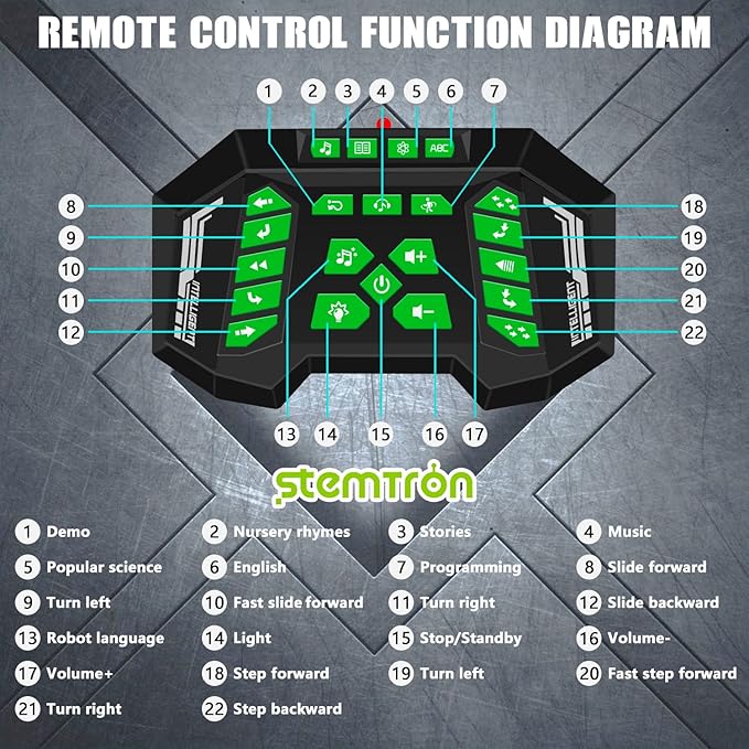 STEMTRON Robot Toys for Kids, Programmable Remote Control Robot with Intelligent Gesture Sensing, Recharge, Singing & Dancing Mode, Launcher (Green)